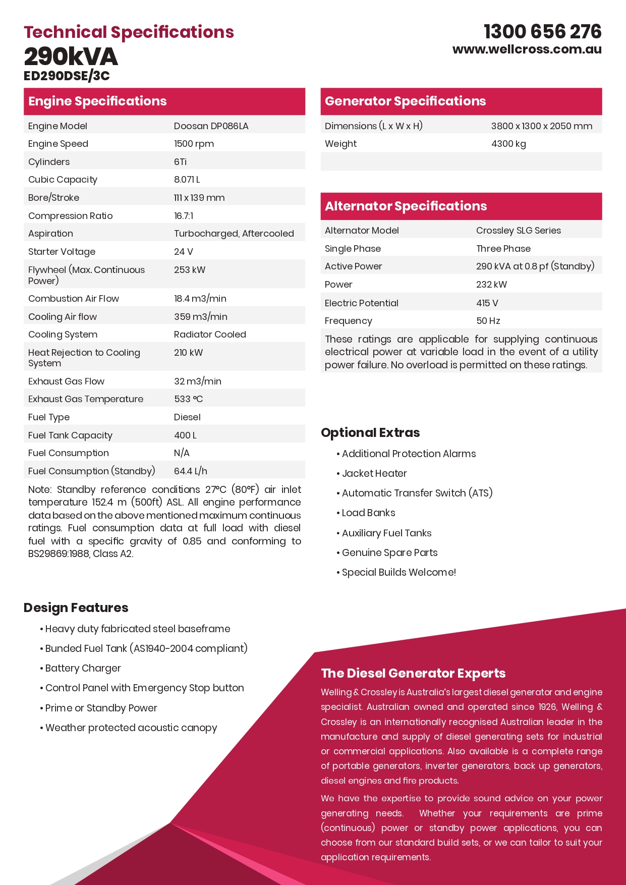 WELLING AND CROSSLEY 290KVA 3 PHASE STANDBY DIESEL GENERATOR WITH DOOSAN ENGINE 421318 ED290DSE/3C - FREIGHT QUOTED SEPARATELY - Image 3