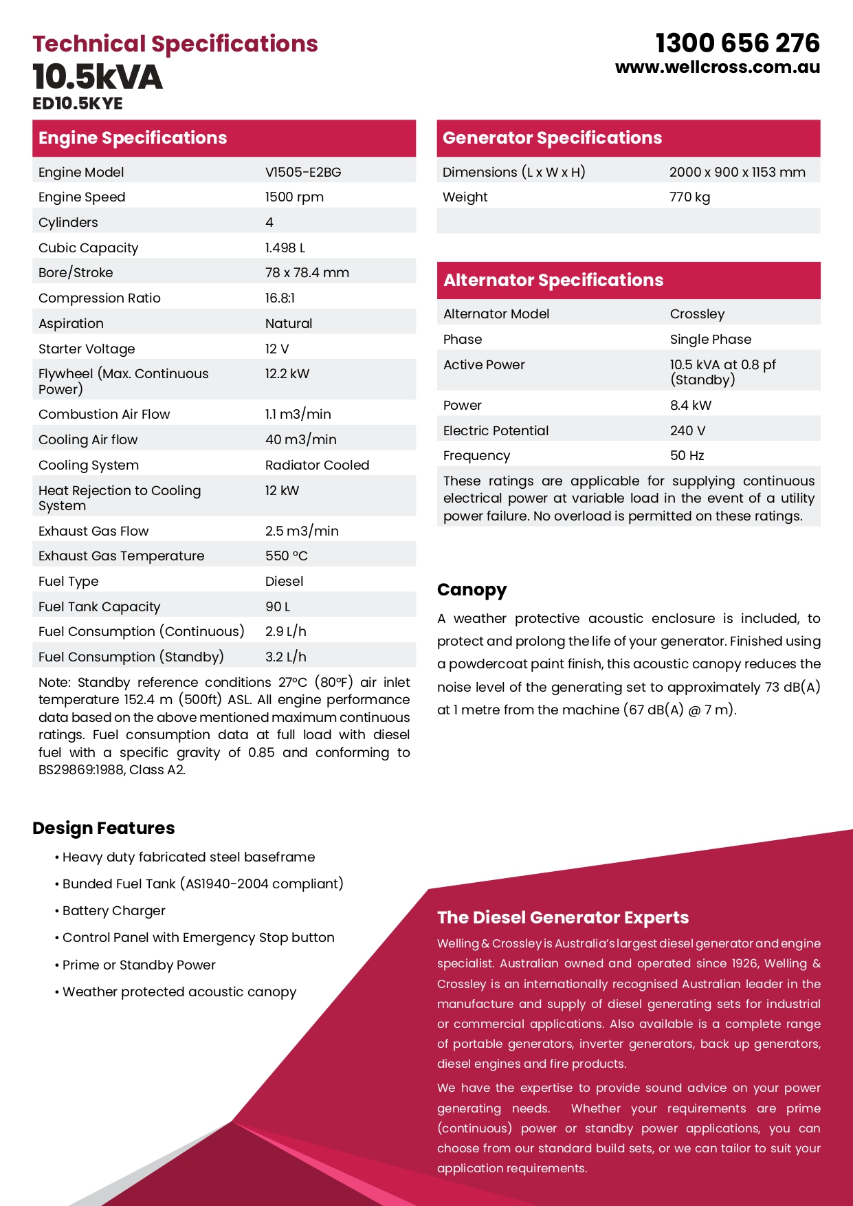 WELLING AND CROSSLEY 10.5KVA SINGLE PHASE STANDBY DIESEL GENERATOR WITH KUBOTA ENGINE 90L TANK 415903 ED10.5KYE - FREIGHT QUOTED SEPARATELY - Image 3