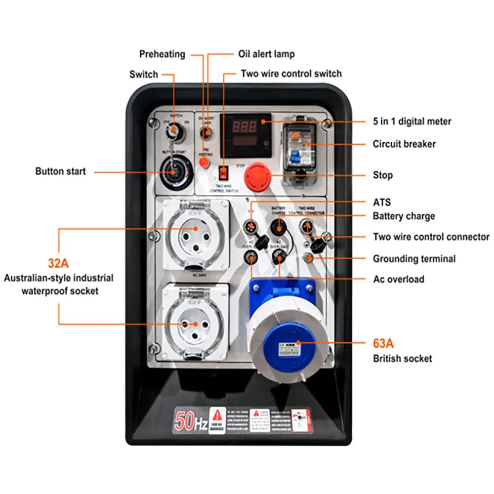 MAXWATT SILENT 15KVA DIESEL 2 WIRE AUTO START GENERATOR MX15000DSE - Image 3