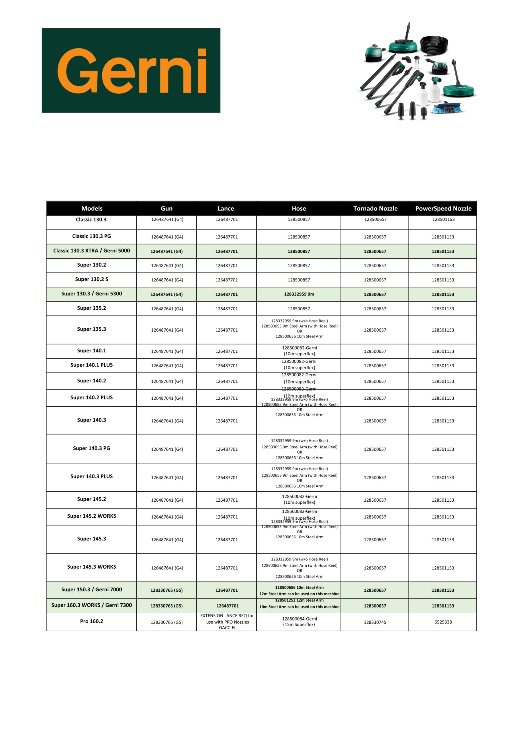 GERNI G4 SPRAY LANCE GACC-SLG4 0235536 - Image 3